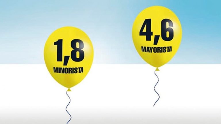 El año comenzó con inflación alta: 1,8% en enero
